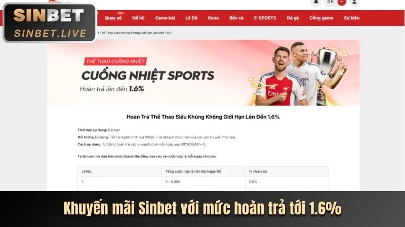 Thưởng Nạp Lại J8BET